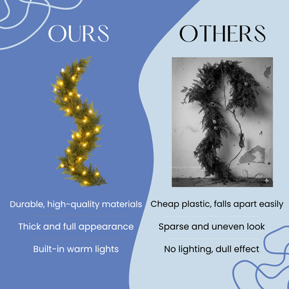 Pre-Lit Cedar Christmas Garland