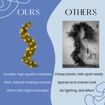 Pre-Lit Cedar Christmas Garland